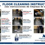 Cleaning Poster